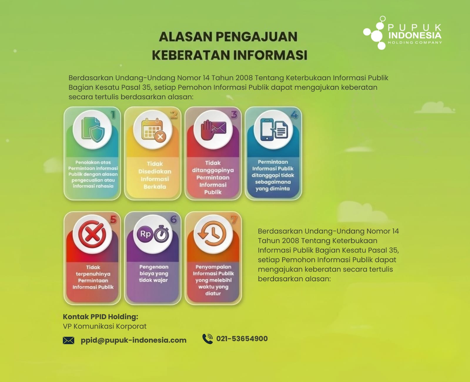 Alasan Pengajuan Keberatan Informasi